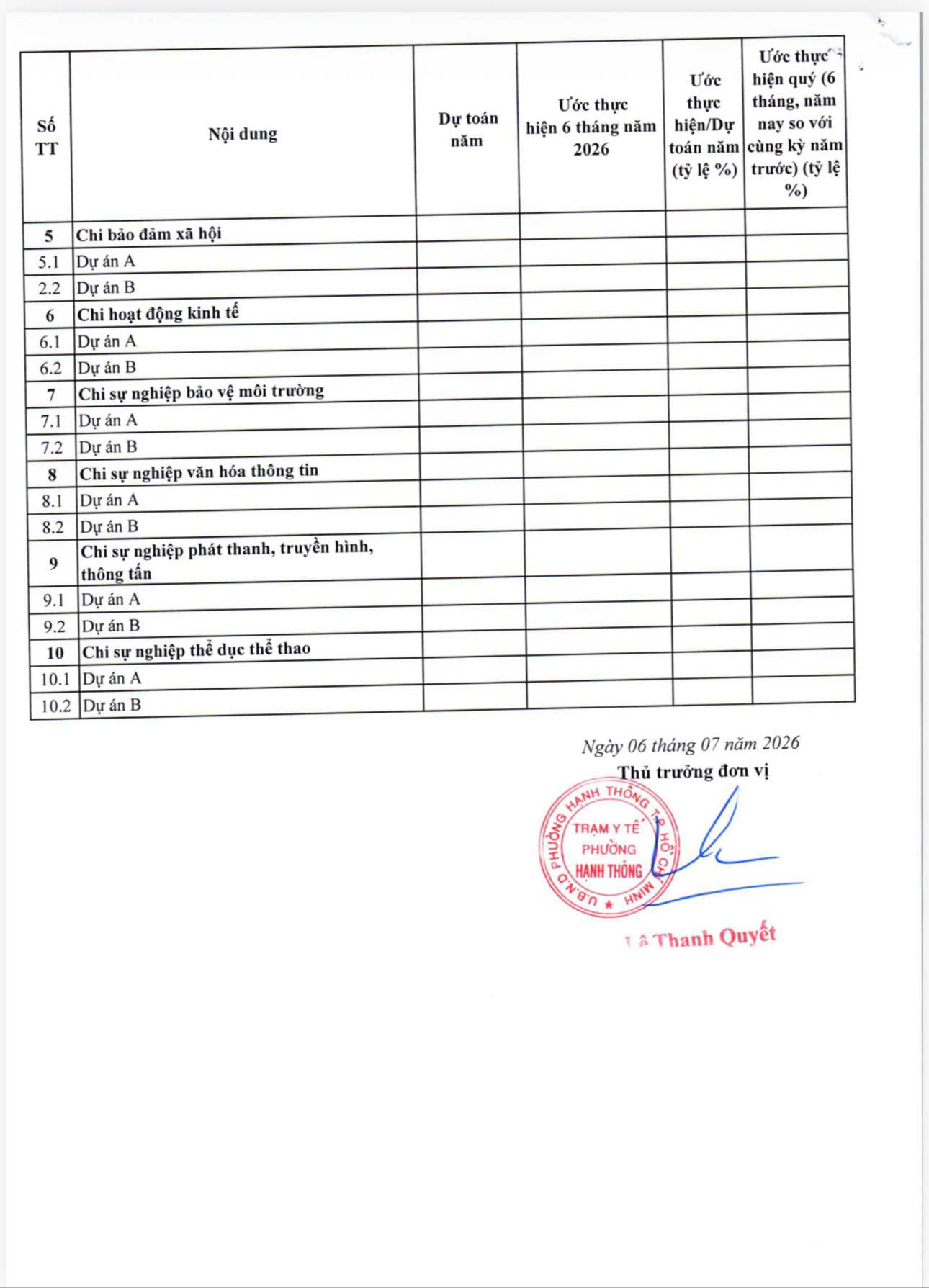 công khai 5