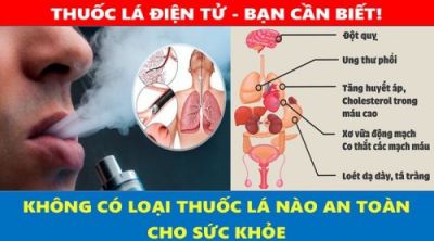 TÁC HẠI CỦA THUỐC LÁ ĐIỆN TỬ