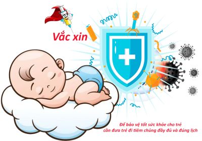 BẢNG GIÁ VACCIN CẬP NHẬT THÁNG 07/2025