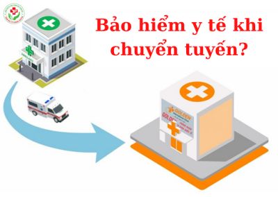 Những thông tin cần biết về chuyển viện trong Khám bệnh, chữa bệnh